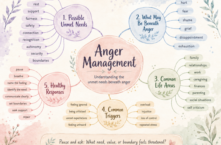 Anger Is Usually Trying to Tell Us Something, Even When We Have No Idea What It Is